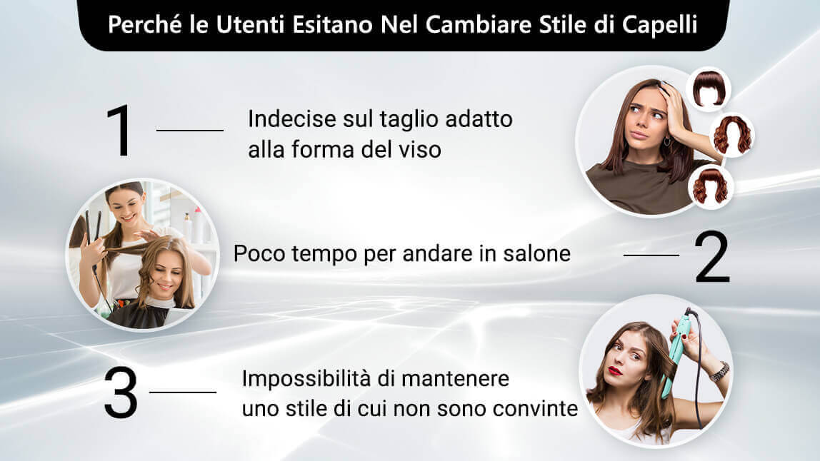Simulatore Taglio Capelli di Perfect Corp.: Vantaggi per i Saloni