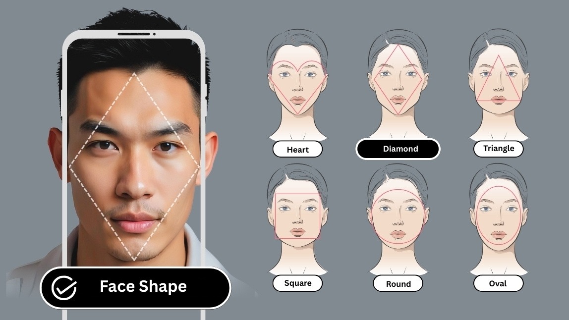 Men's Face Shapes: The Ultimate Guide to Finding Your Shape & Style
