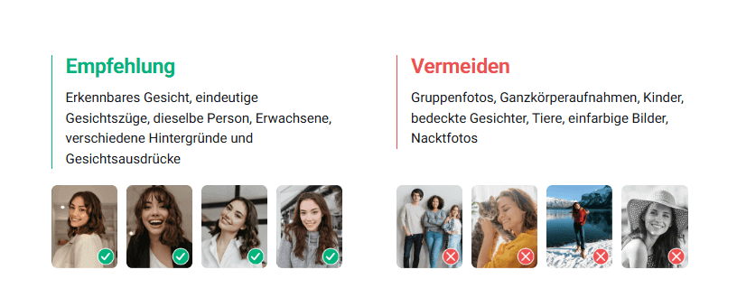 Empfehlungen für die besten Fotos, um einen realistischen Avatar zu erstellen, sowie Beispiele für ungeeignete Bilder im Avatar-Generator.