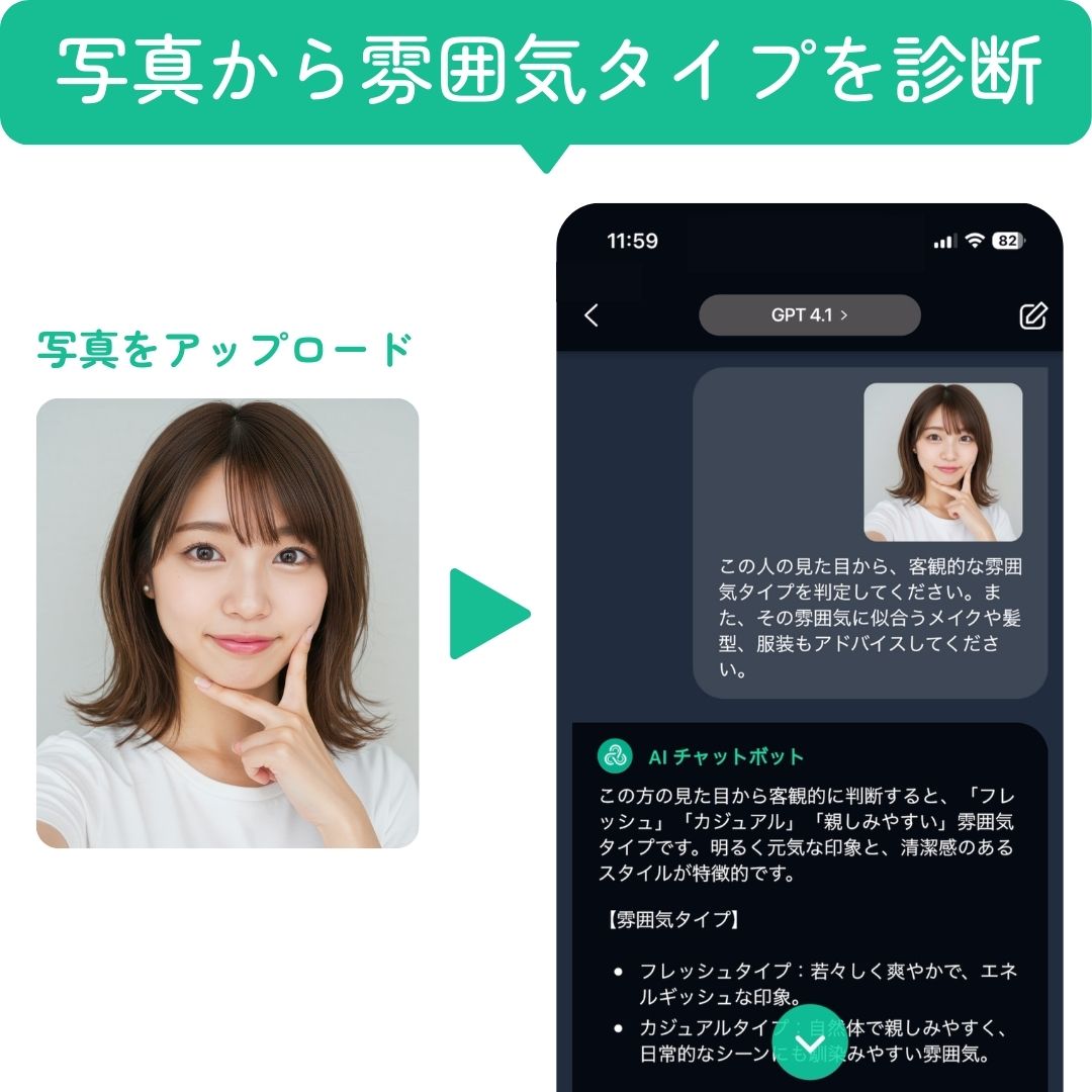 自分の雰囲気タイプをチェック