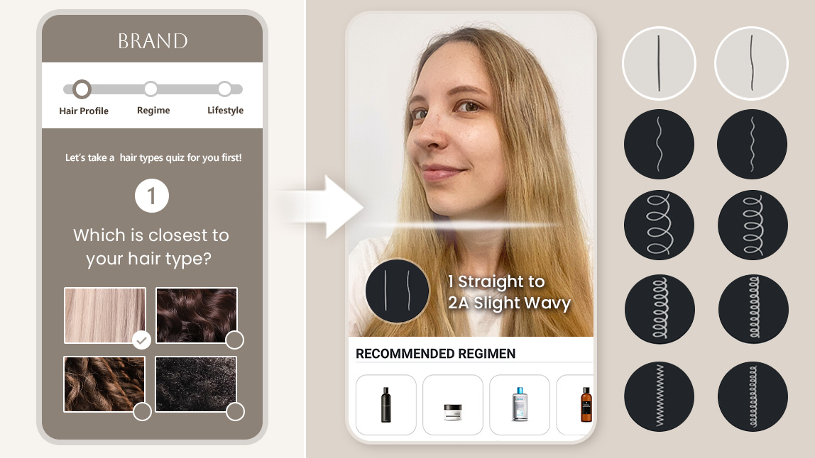 hair type ai quiz