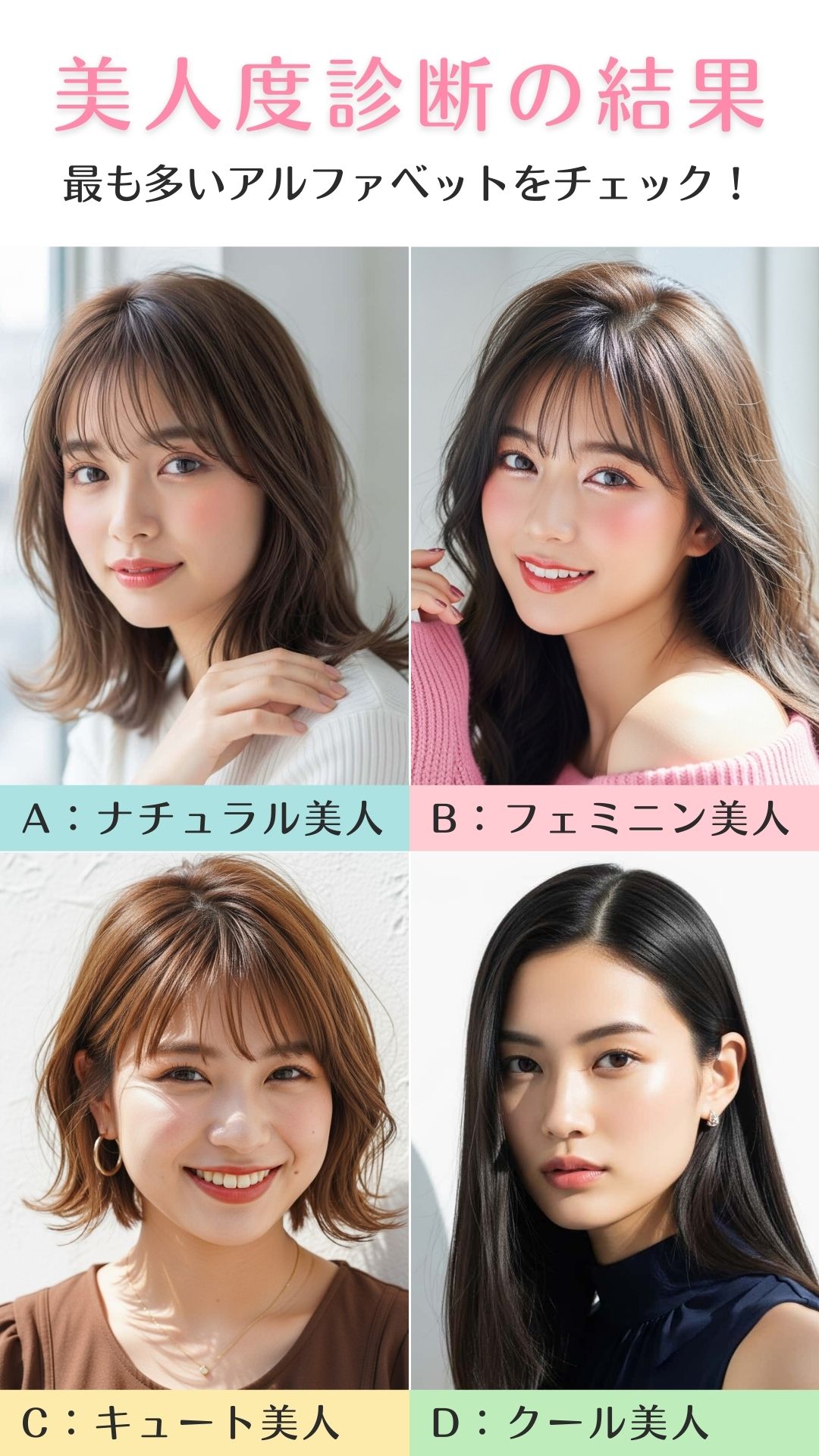 美人度診断の結果
