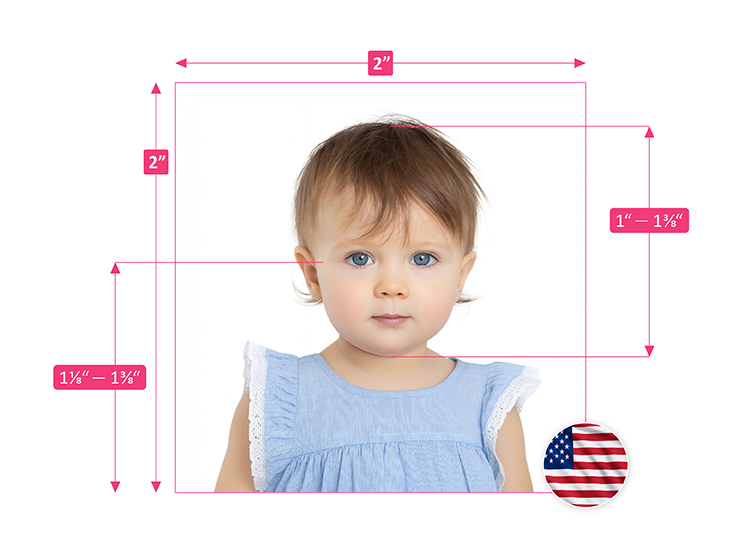 U.S. Baby Passport Photo Requirements