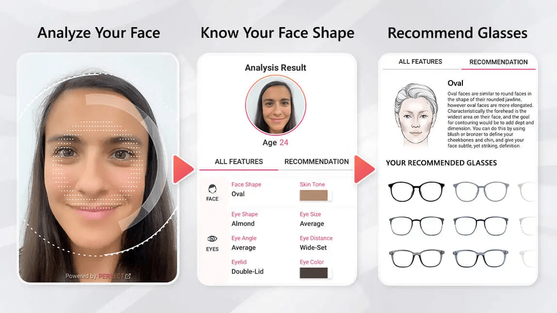 face analysis for glasses
