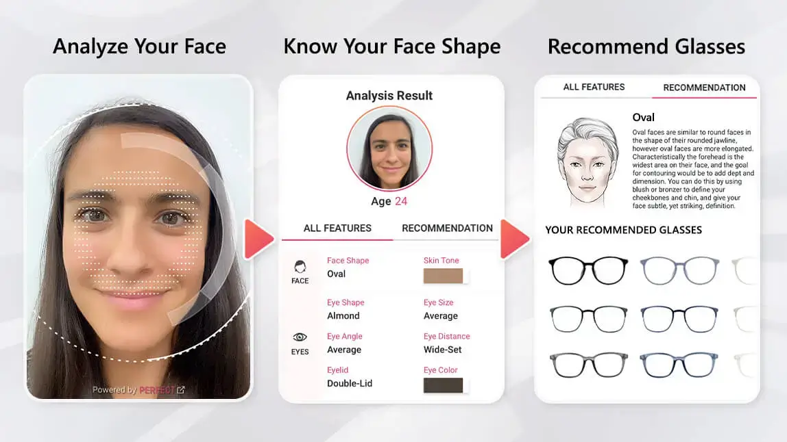 Face Analyzer Demo Woman trying the Face Analyzer Tool by Perfect Corp. to get personalized product recommendations.