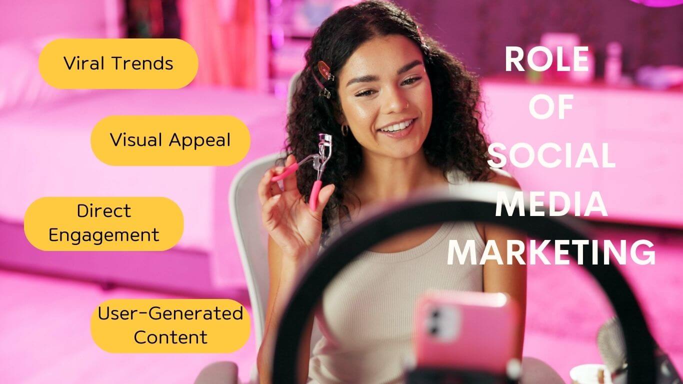 social media marketing