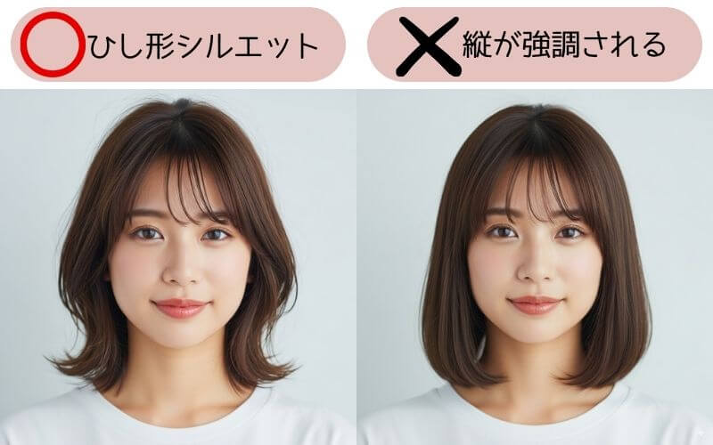 ひし形シルエット