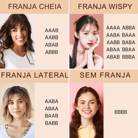 Veja que tipo de franja você deve ter para o seu formato de rosto