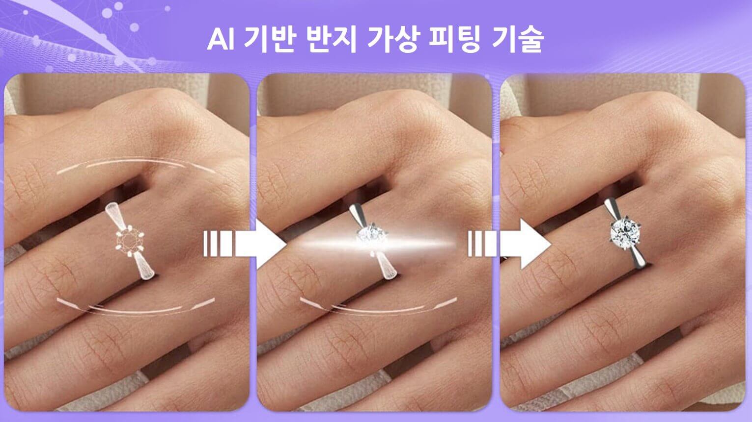 AI 기반 반지 가상 피팅 기술의 효과