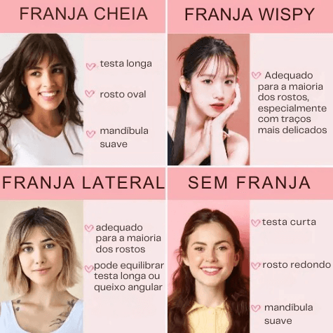 Franjas para cada formato de rosto