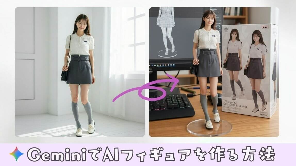 geminiでフィギュア化
