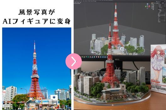 風景写真をAIフィギュア化