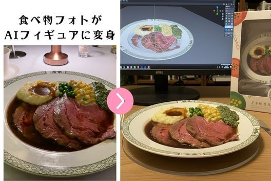 食べ物フォトをAIフィギュアに