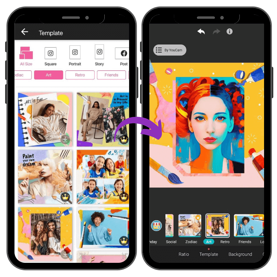 Da Foto a Disegno: Come Personalizzare la Tua Foto
