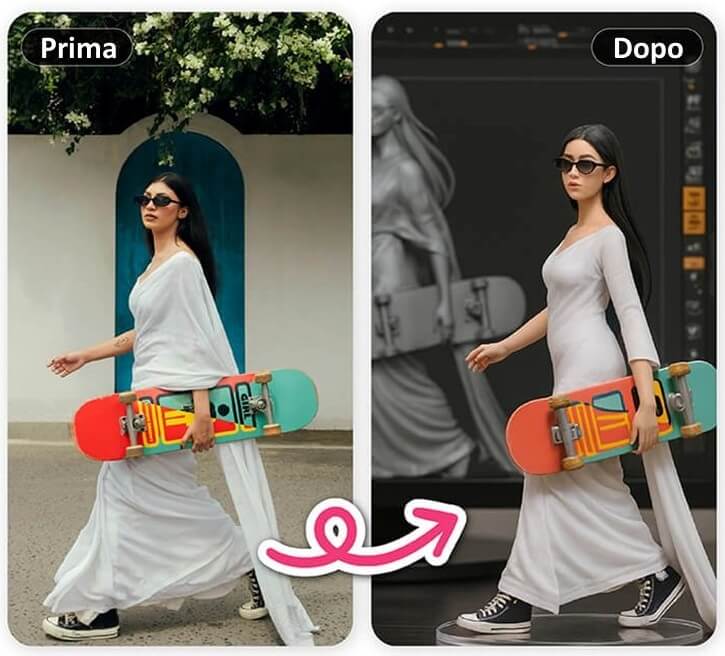 AI Action Figure: Come Creare la Tua Action Figure Gratis 3D con l'Intelligenza Artificiale