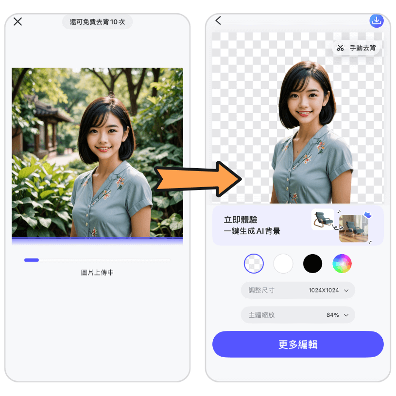 去背App推薦-免費去背景App-照片去背軟體