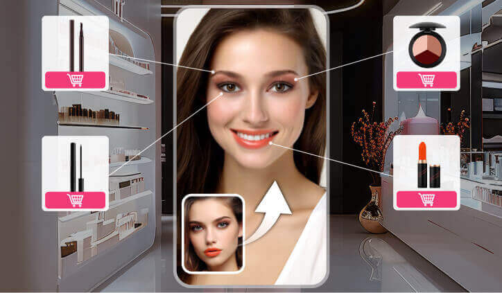 Avantages attendus de l'adoption de l'API de recherche d'images maquillage IA