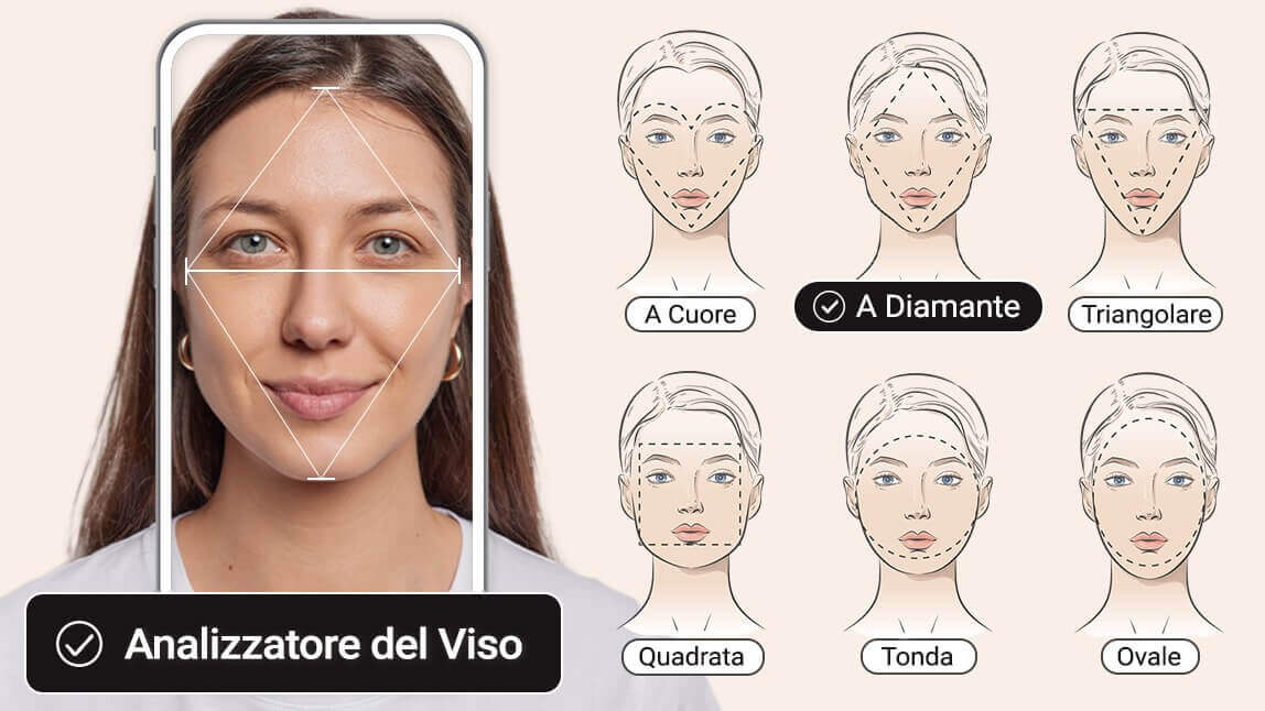 Face Shape Test: Come Capire la Forma del Viso con Test AI