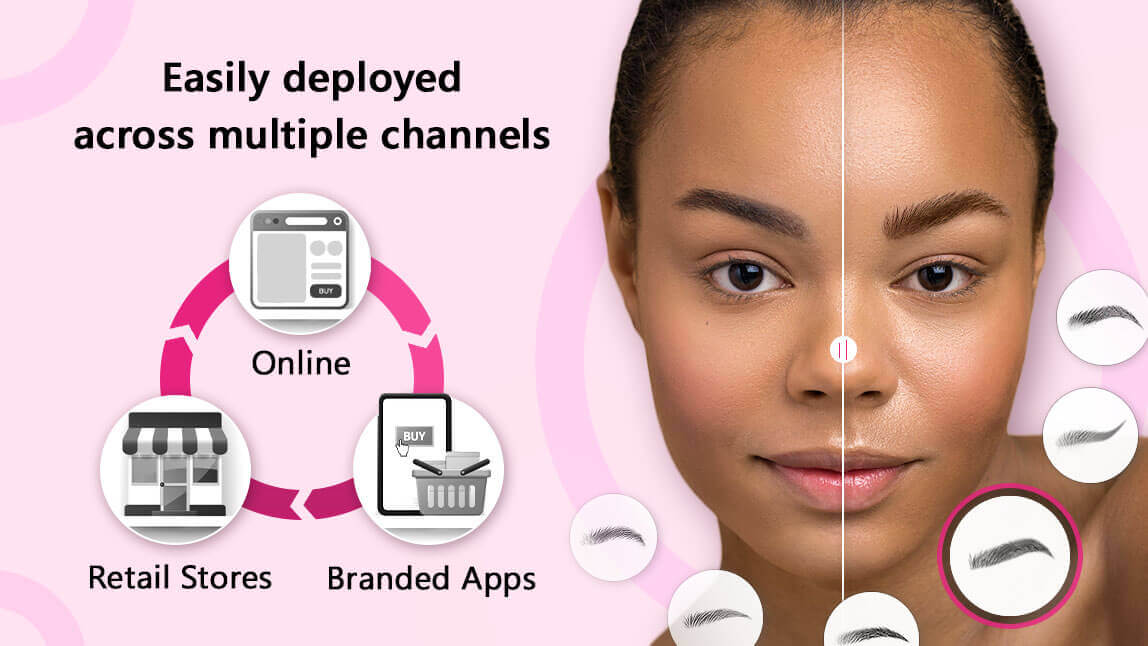 The Eyebrow Try On Solution is easily deployed across multiple cahnnels.