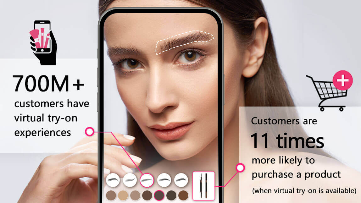 Contact Perfect Corp. for Advanced Eyebrow Try On Solution.