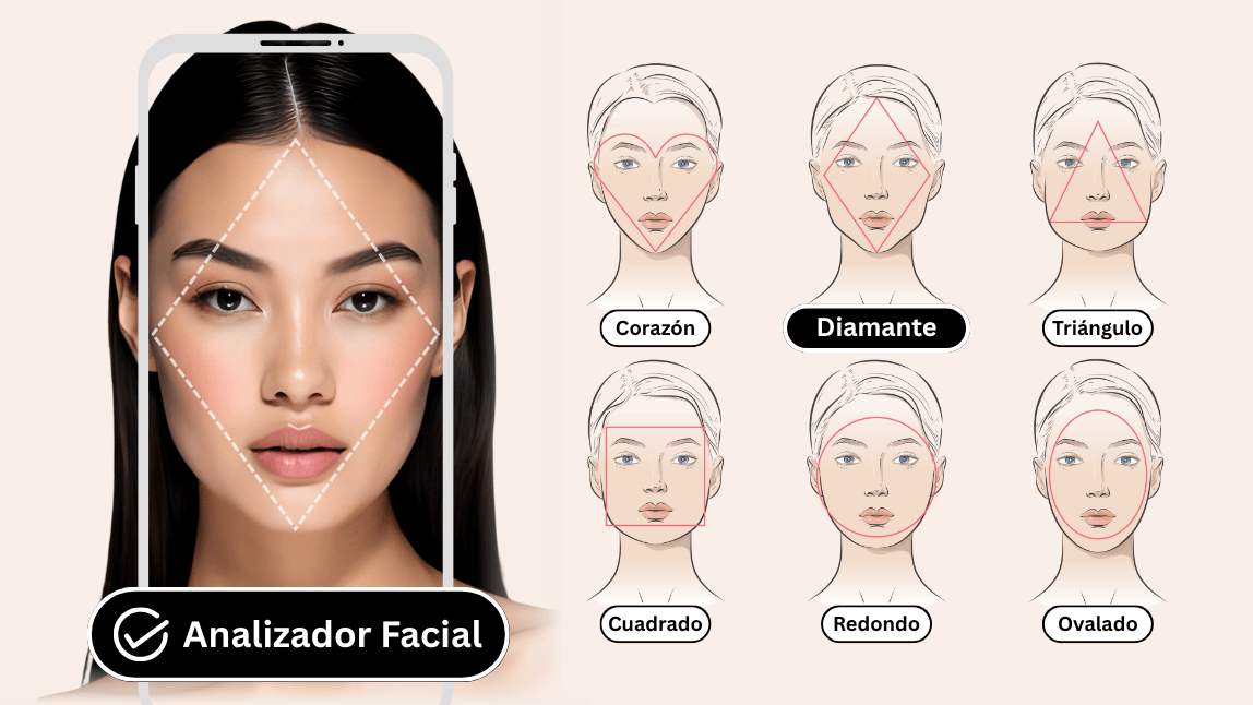 Imagen de Analizador Facial detectando proporciones de rostro. Imagen de Analizador Facial detectando proporciones de rostro.