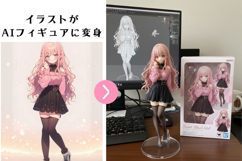 YouCam画像編集ツールで生成したAIフィギュア