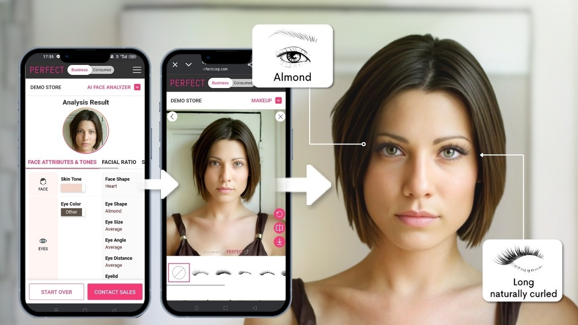 Tecnología IA recomendando pestañas personalizadas Tecnología IA recomendando pestañas personalizadas