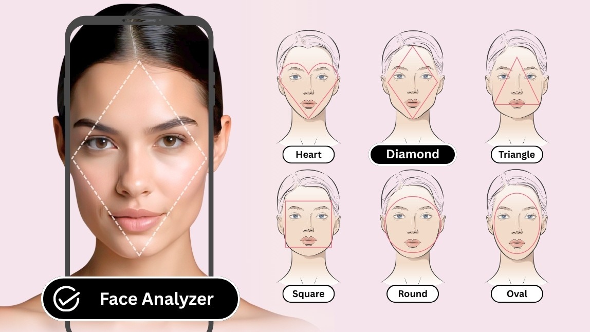 9 Main Types of Face Shapes (with Photos)