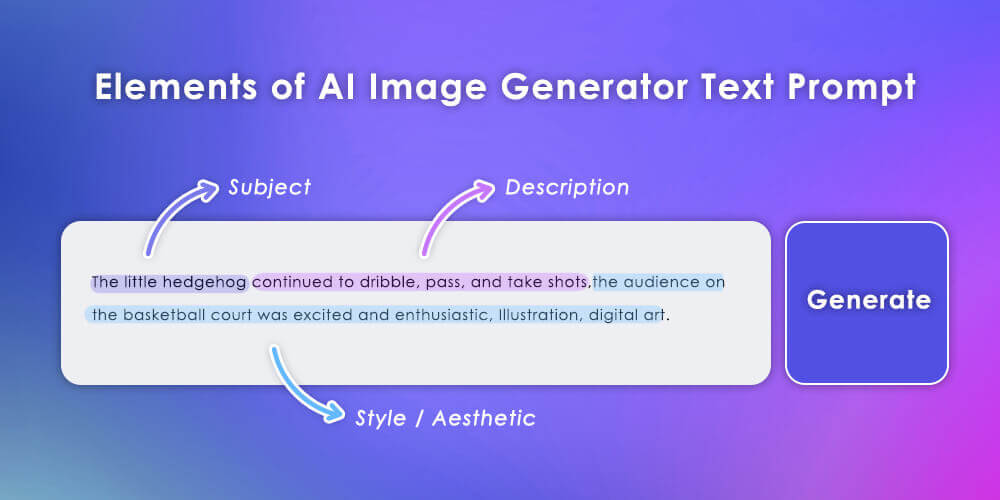 AI Art Prompt Structure  AI Art Prompt Structure