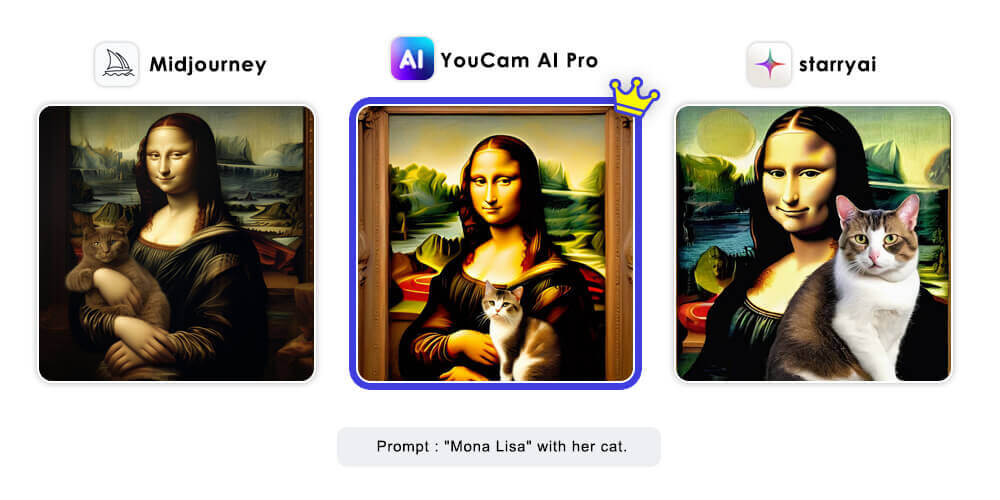 Best AI Generated Image Results