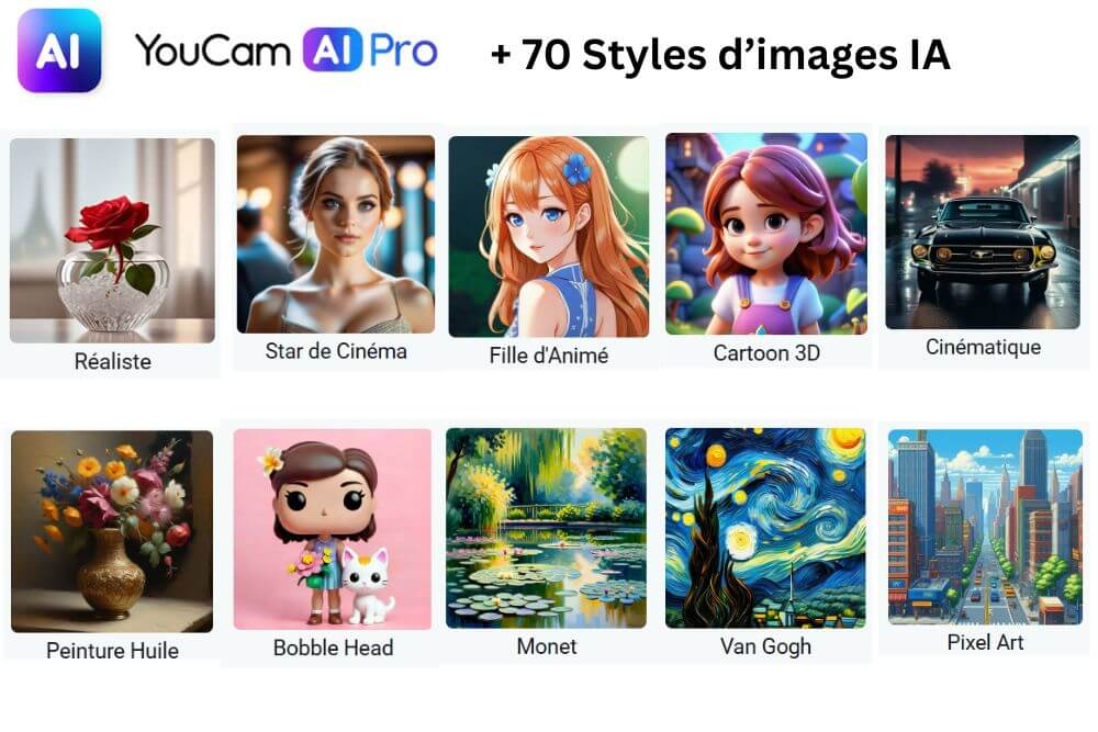 70 styles d'images IA dans le générateur de YouCam AI Pro