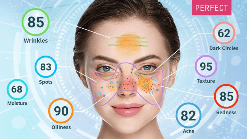 AI Skin Analysis