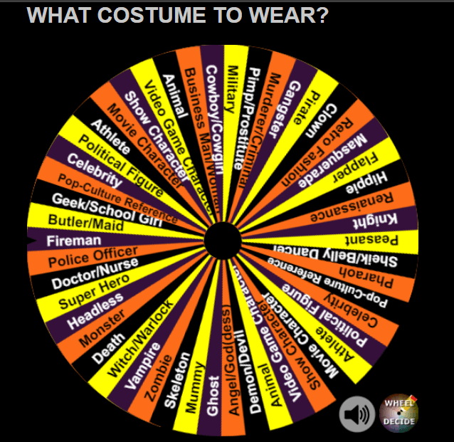 Ferramenta de roleta para decidir fantasia de Halloween
