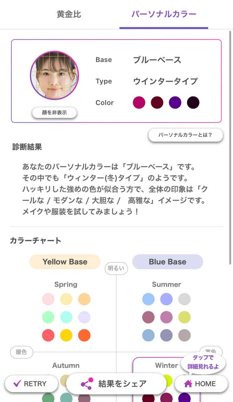FaceScoreの顔診断結果 FaceScoreの顔診断結果