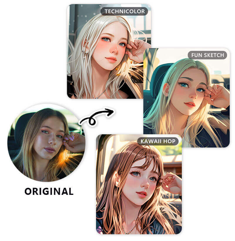 YouCam Perfect: Mit KI Bilder generieren