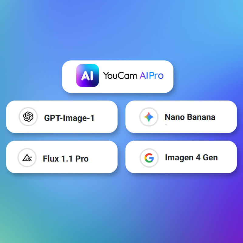 YouCam AI Pro: Unbeatable AI Model Selection