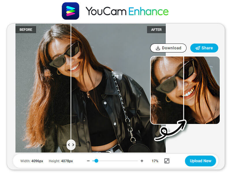 YouCam Enhance & YouCam Online Editor Entpixle, vergrößere und entzerre deine Bilder ohne Qualitätsverlust