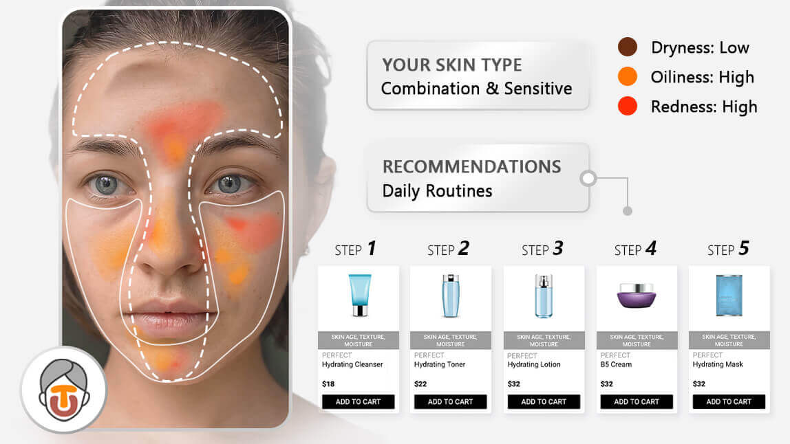 skin analysis