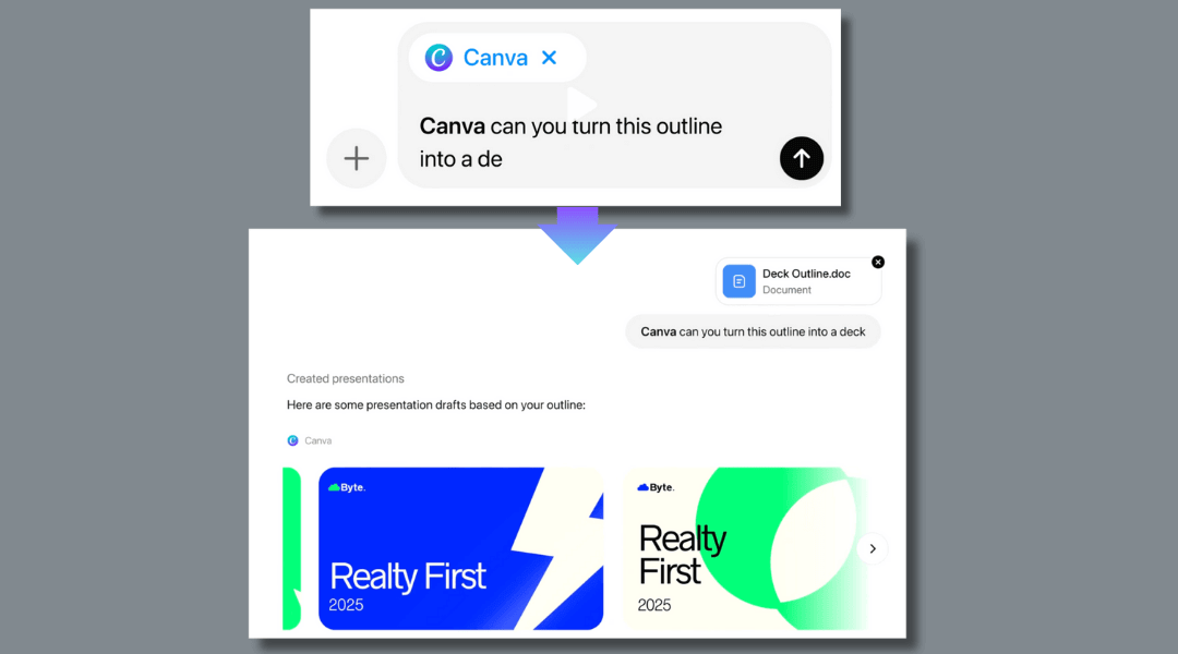 Apps SDK OpenAI 2025: Canva's New Opportunities