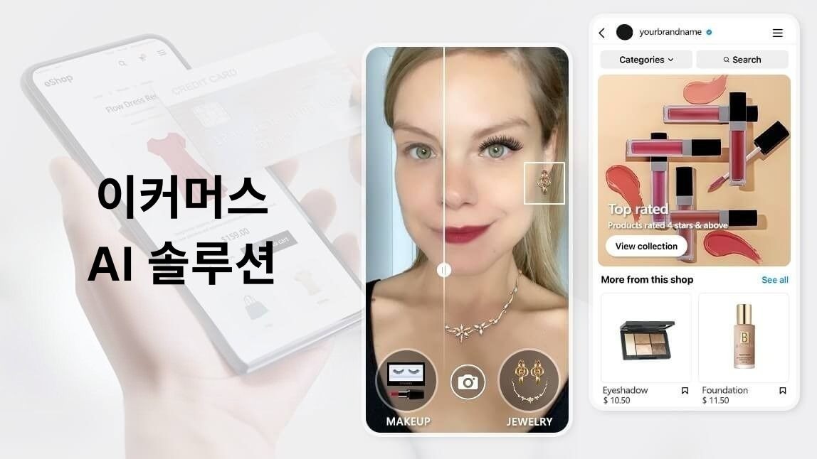 브랜드 로열티 높이는 이커머스 전략: AI 솔루션 활용법