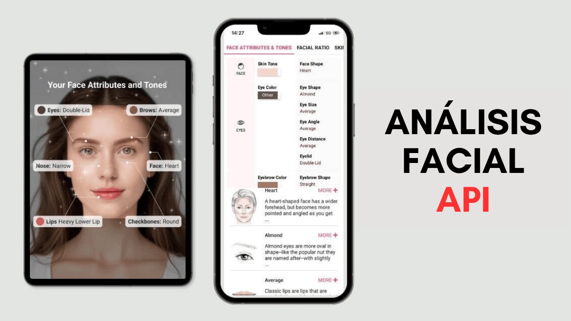 API de Análisis Facial con IA de Perfect Corp.