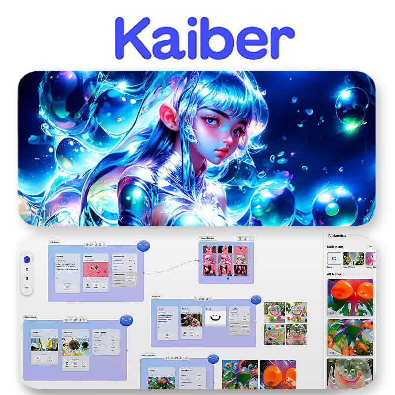 Kaiber: AI-Driven Creative Animations Kaiber: AI-Driven Creative Animations