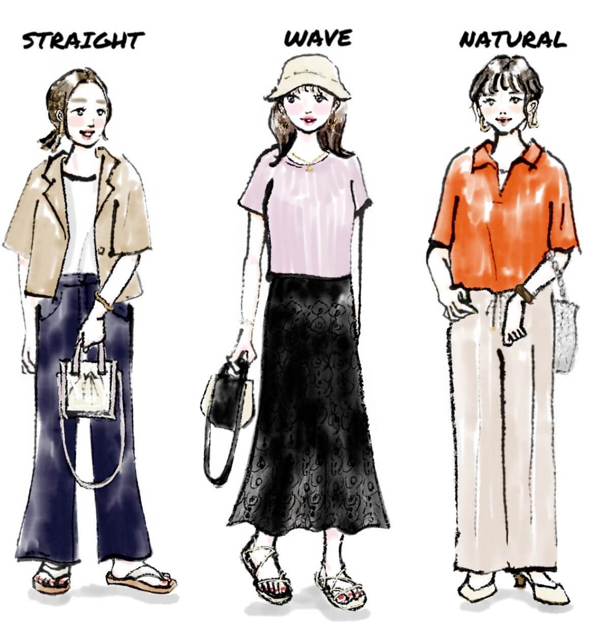 骨格タイプ別に似合うスカート 骨格タイプ別に似合うスカート