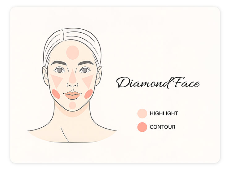 Diamond Face Shape Makeup Tips