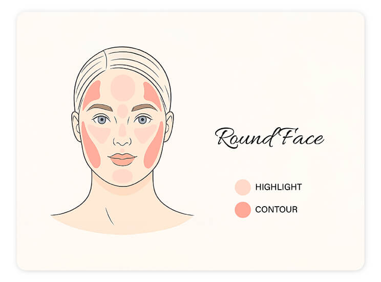 Best Makeup for Round Face