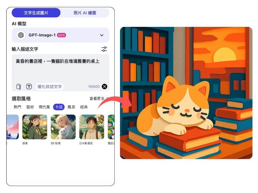 ChatGPT生成圖片:玩美AI繪圖 ChatGPT生成圖片:玩美AI繪圖