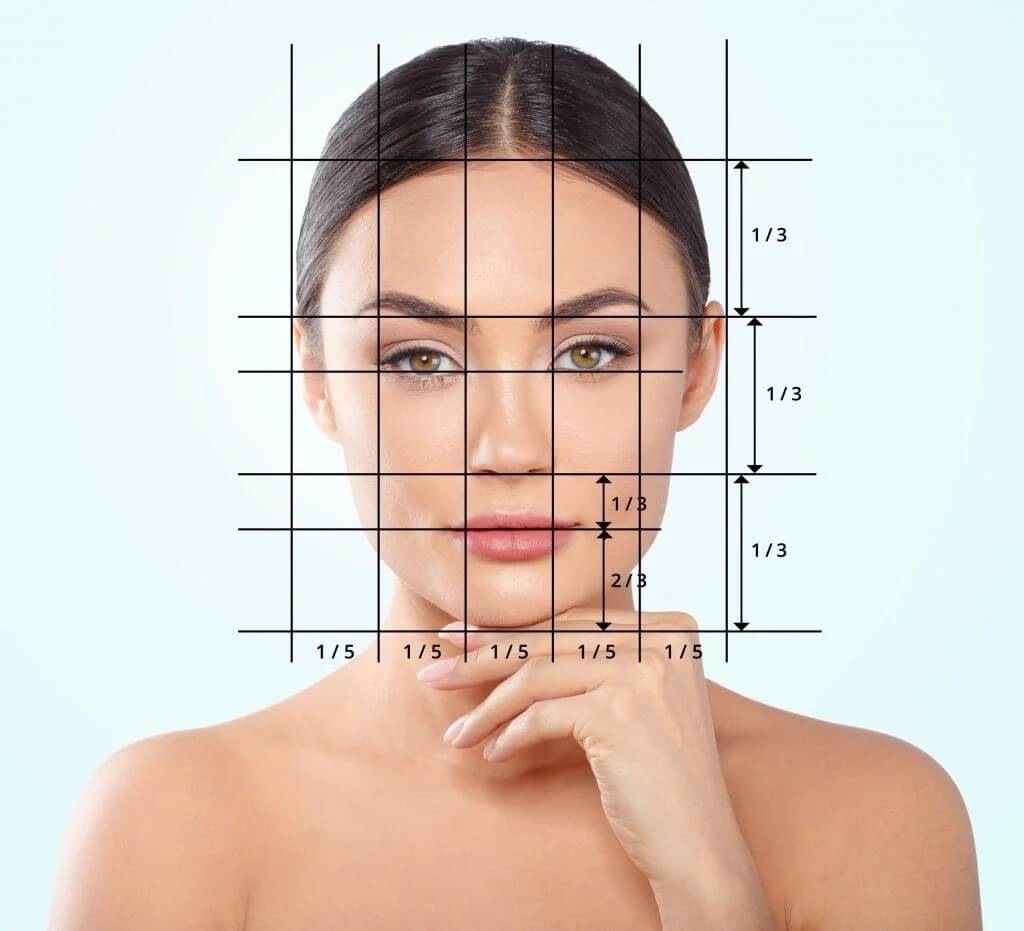 The perfect face ratio measurements