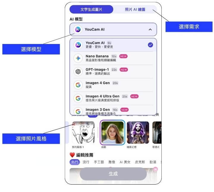 多AI繪圖模型整合app:玩美AI繪圖 多AI繪圖模型整合app:玩美AI繪圖