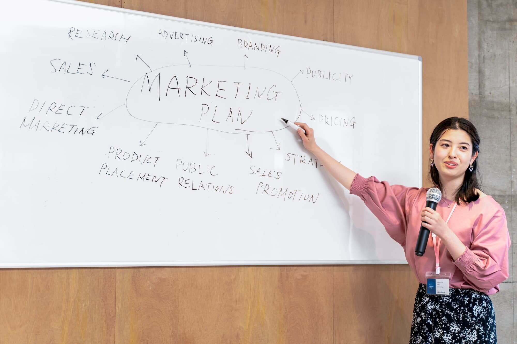 ホワイトボードのメモ ホワイトボードのメモ