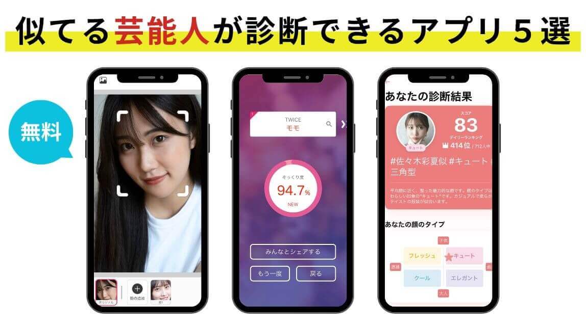 似てる芸能人診断
